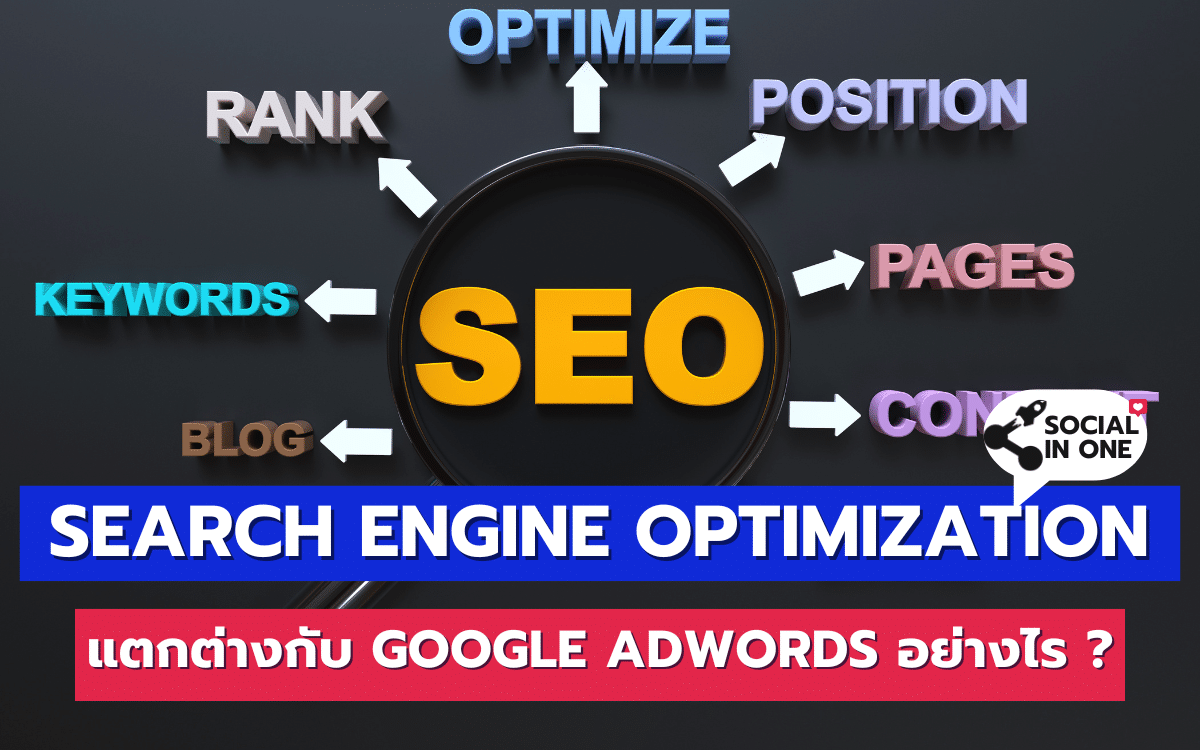 Search engine optimization แตกต่างกับ Google Adwords อย่างไร ?